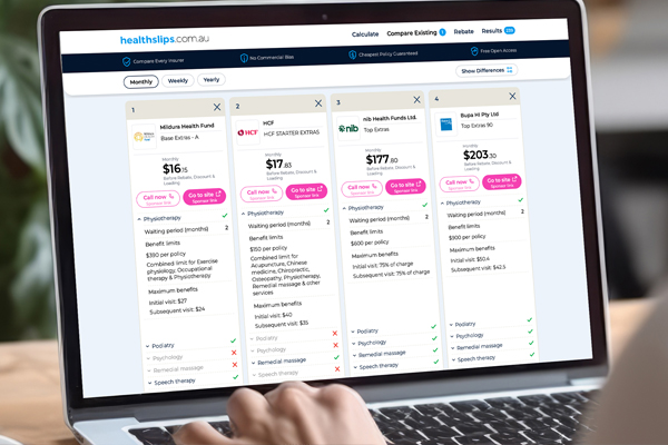 How much does an Extras policy with physio cover cost? 